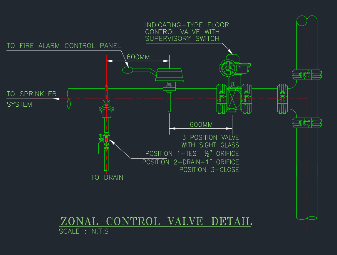 Zonal Control Valve CAD Block | AutoCAD Drawing Details