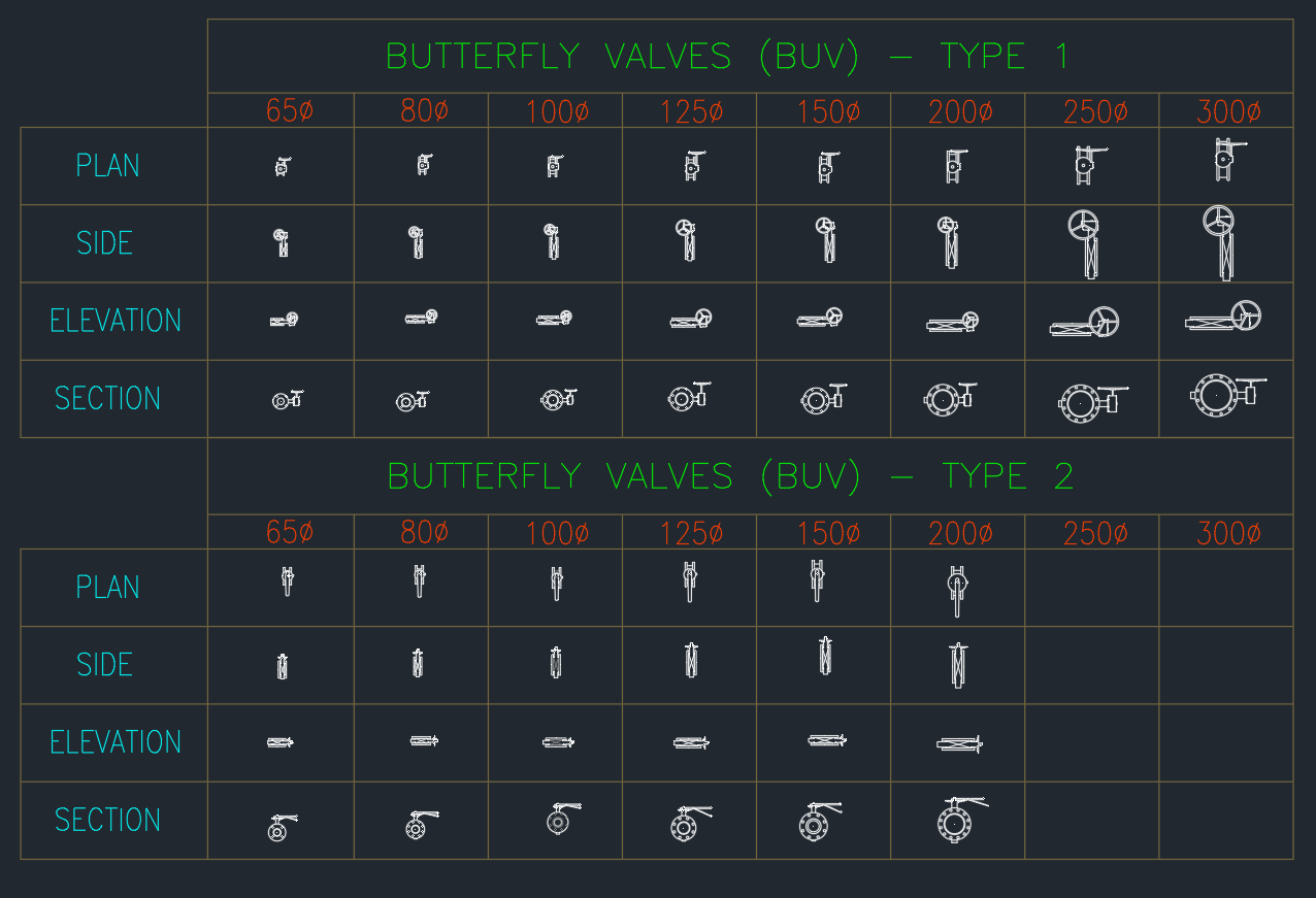 Butterfly Valve DWG: Free AutoCAD Drawing for Industrial Use