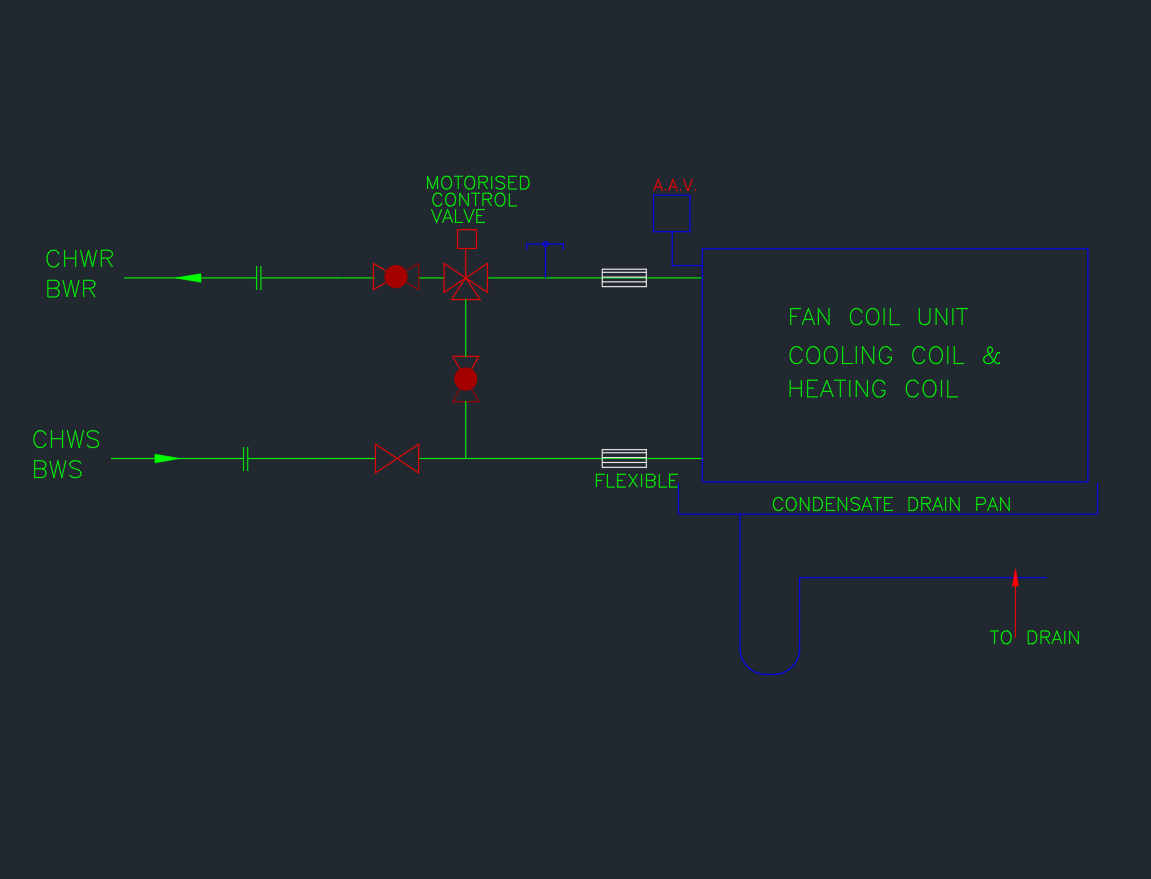 FCU Cooling and Heating Connection | AutoCAD Drawing