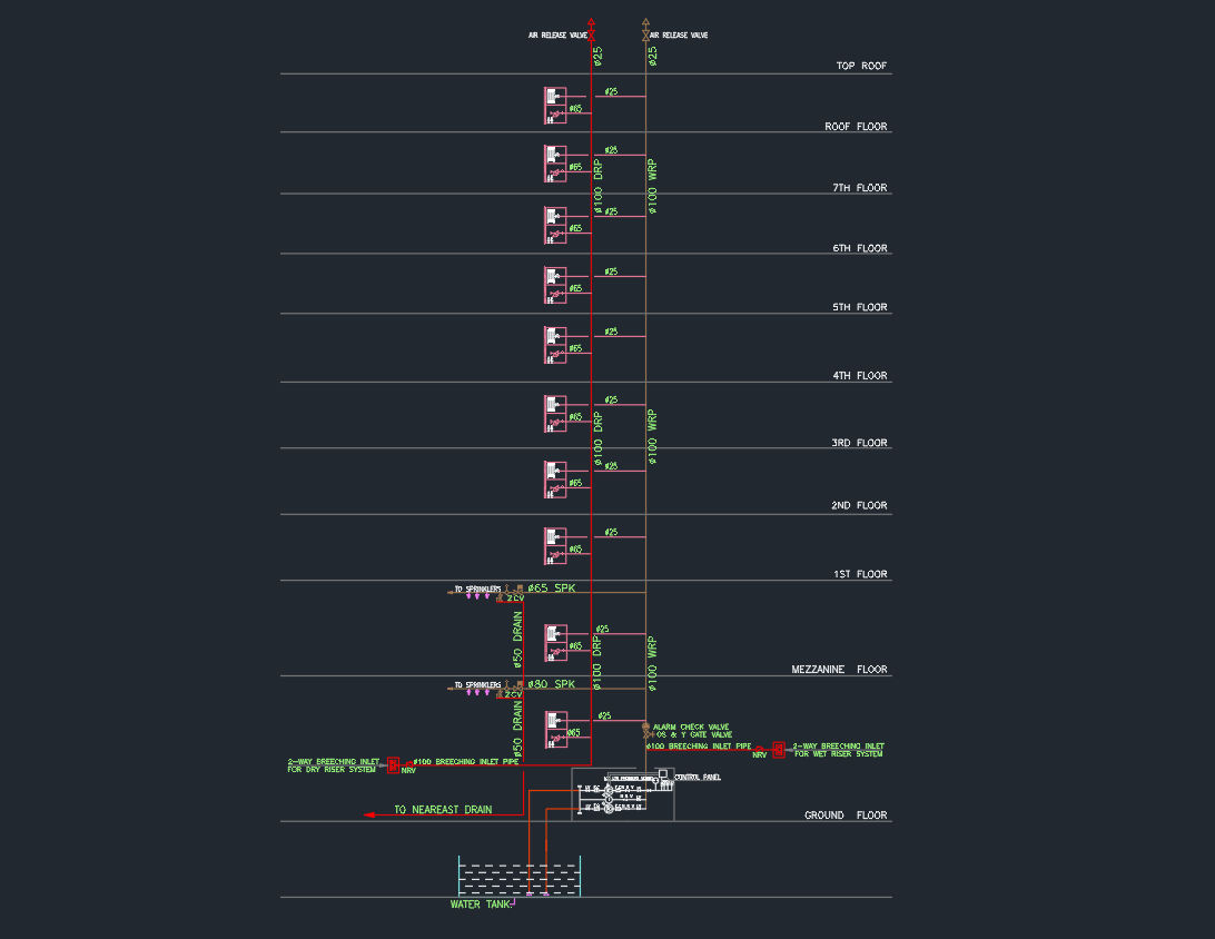 Fire Fighting Riser Diagram | AutoCAD DWG Drawing
