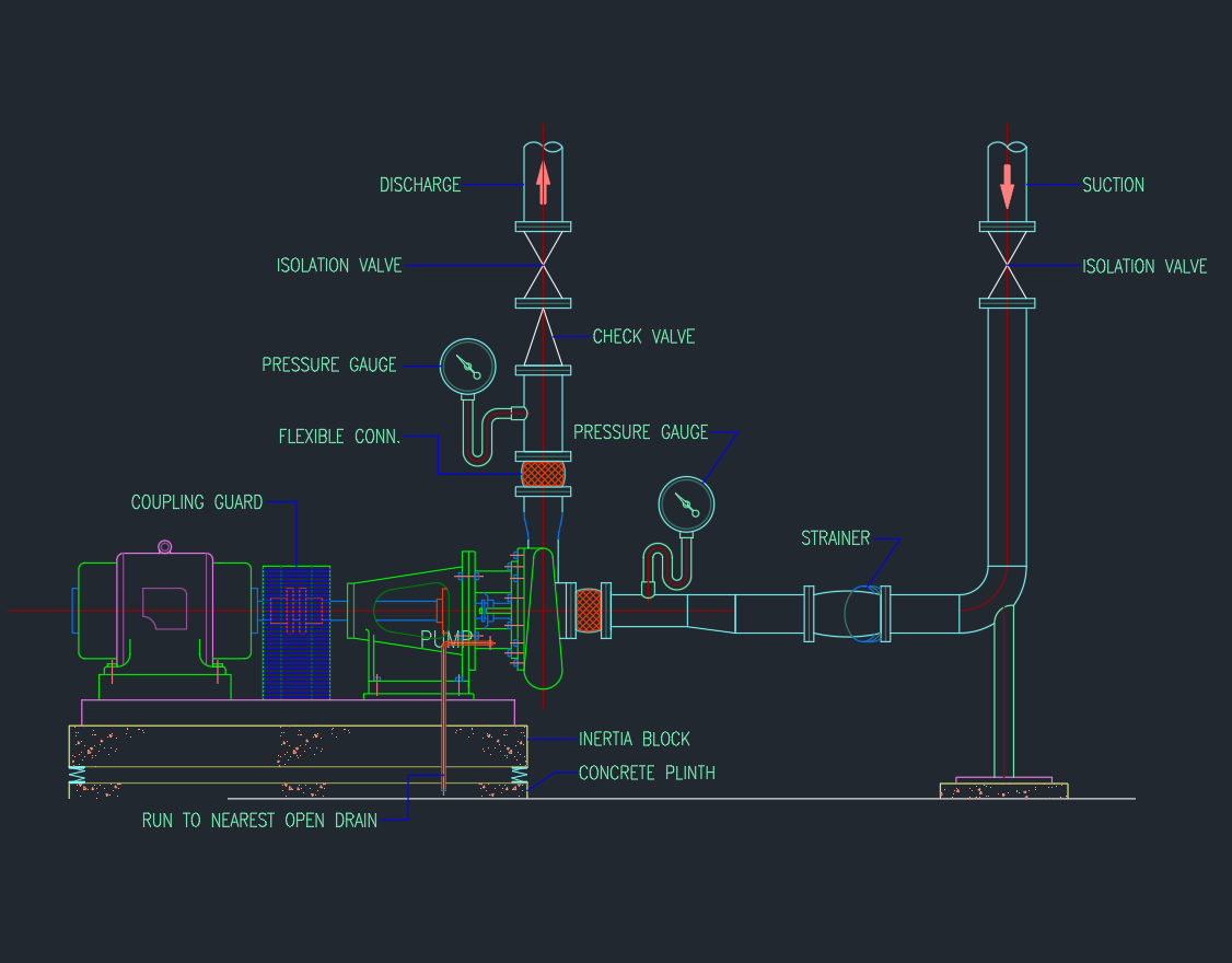 Pump Installation Detail | AutoCAD Mechanical Drawing