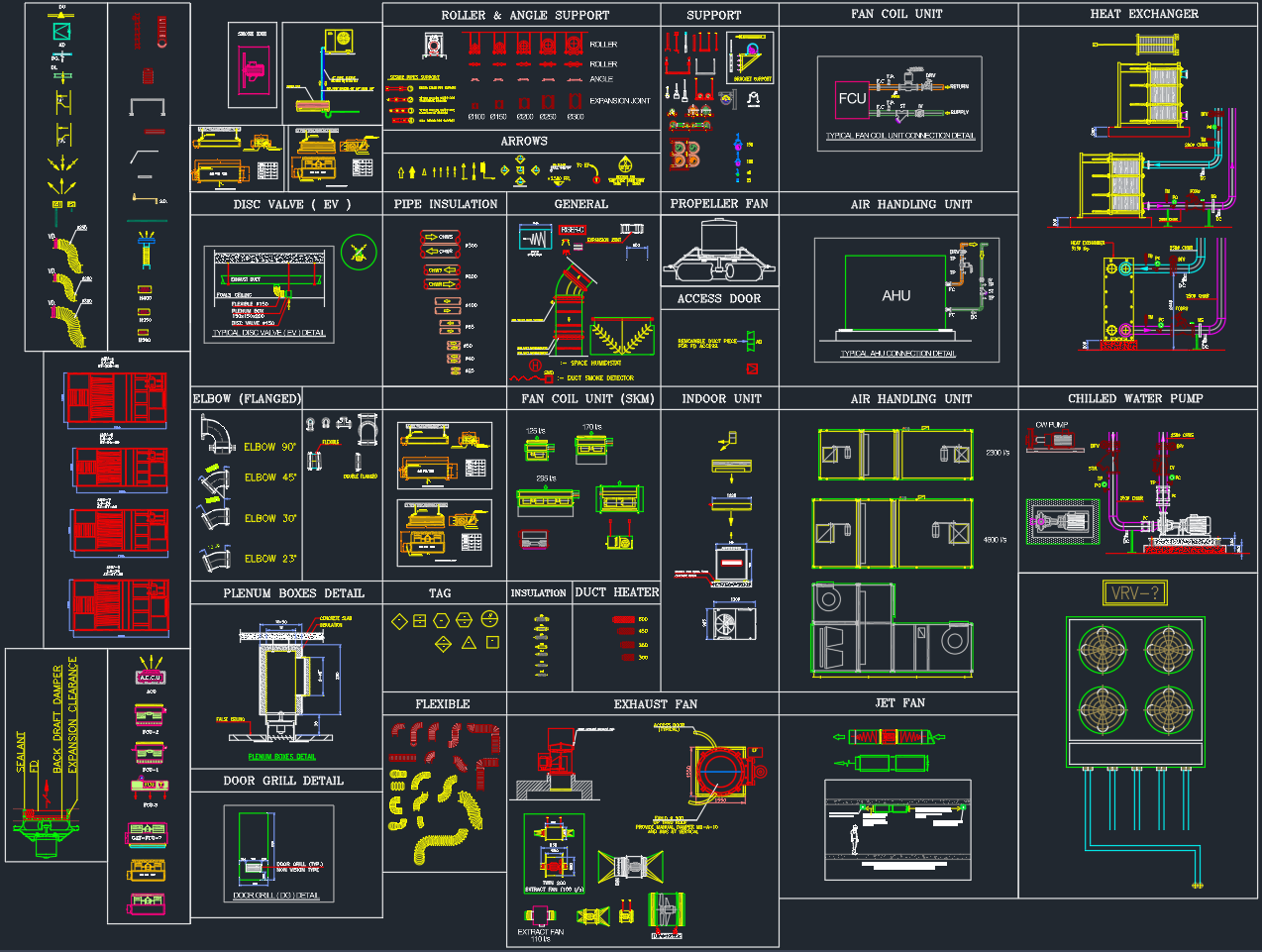 HVAC Equipment Block Library for Mechanical and MEP Engineer