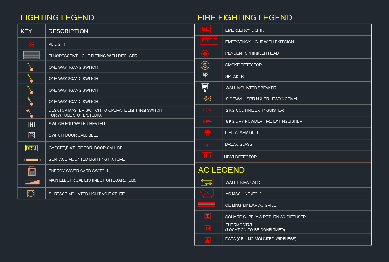Lighting and Fire Fighting Legend DWG | CAD Symbols Download