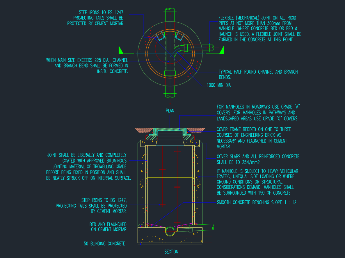 Manhole Details CAD Drawing | Free DWG Download
