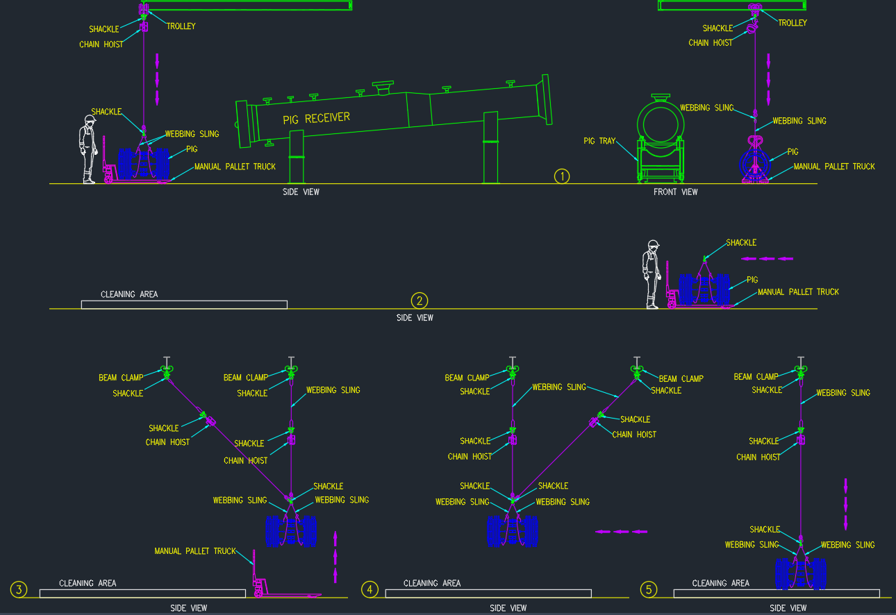 Manual Pallet Truck Lifting Arrangement | AutoCAD Drawing
