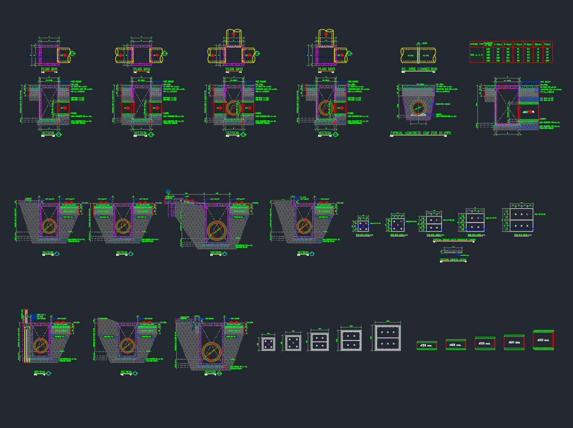 Site Drainage Details Manhole and Catchpit for Civil Design