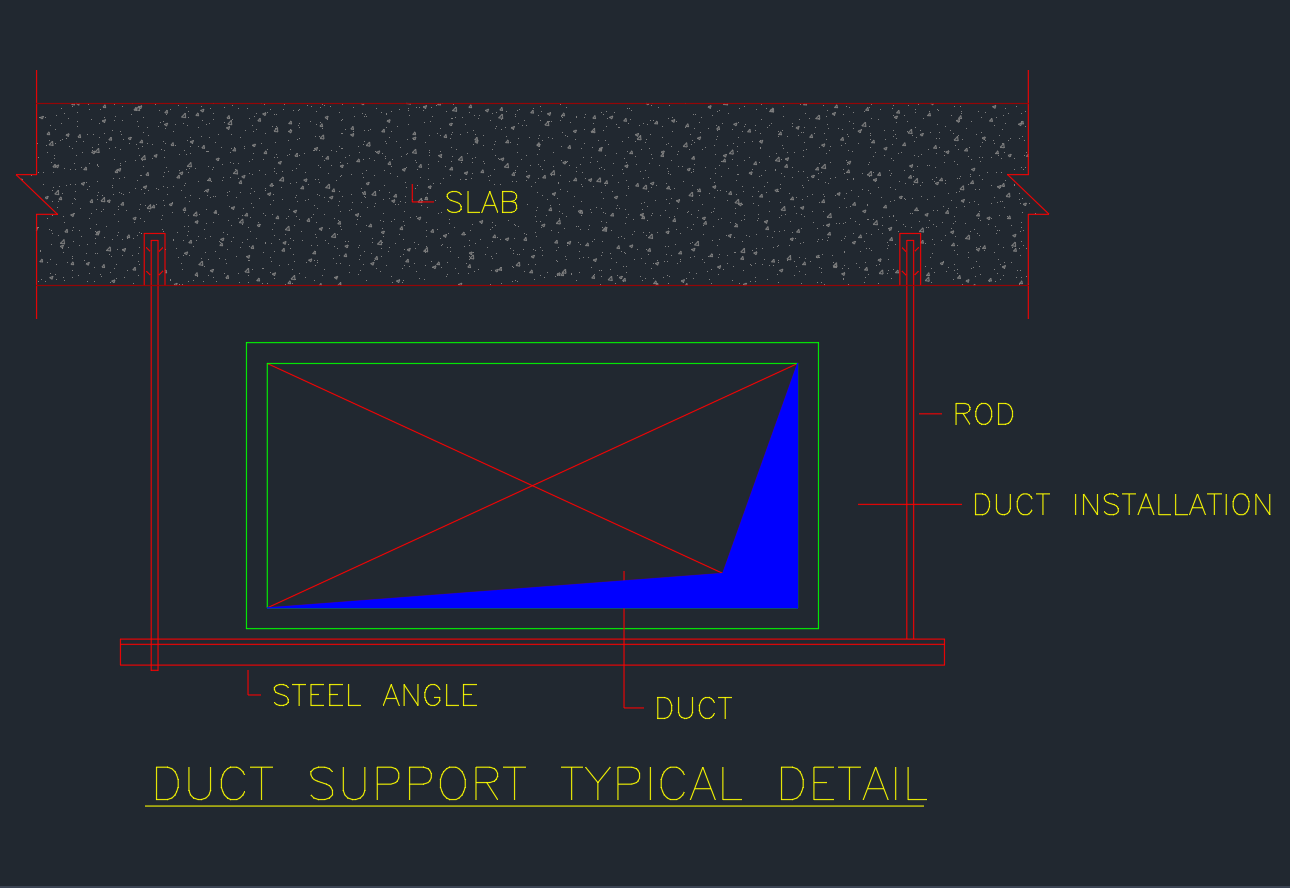 Duct Support Typical Detail Drawing for HVAC Installation